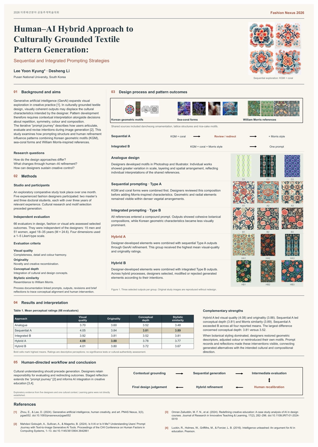 Fashion Nexus 2026 学术会议海报：Human–AI Hybrid Approach to Culturally Grounded Textile Pattern Generation，含实验纹样、方法与研究结果